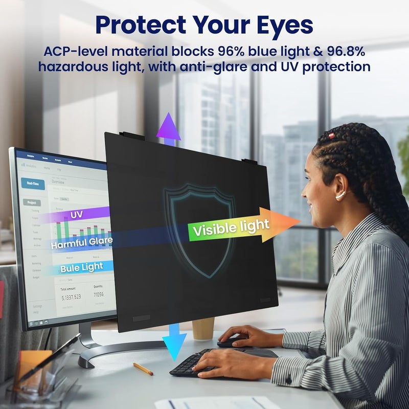 BOVORY 32 Inch Privacy Screen for Computer Monitor 16:9 Aspect Ratio,Magnetic Anti Glare Blue Light Hanging Private Protector Eye Care,32in Removable Anti Spy Filter Shield for Digital Workplaces - Image 5